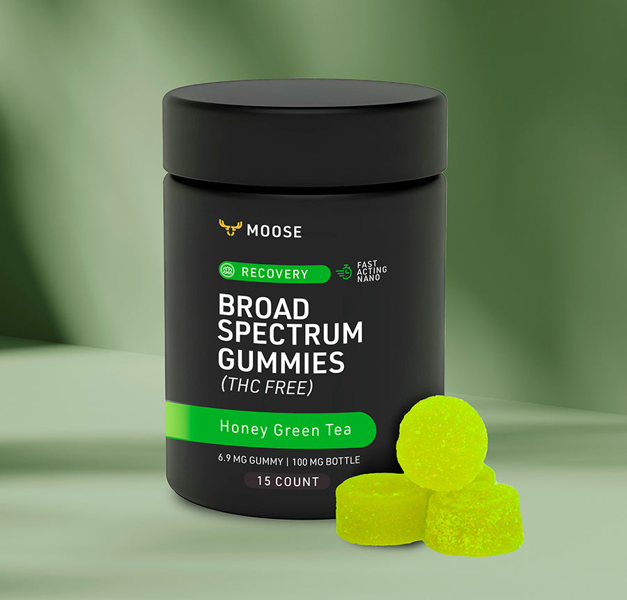 Broad Spectrum Gummies